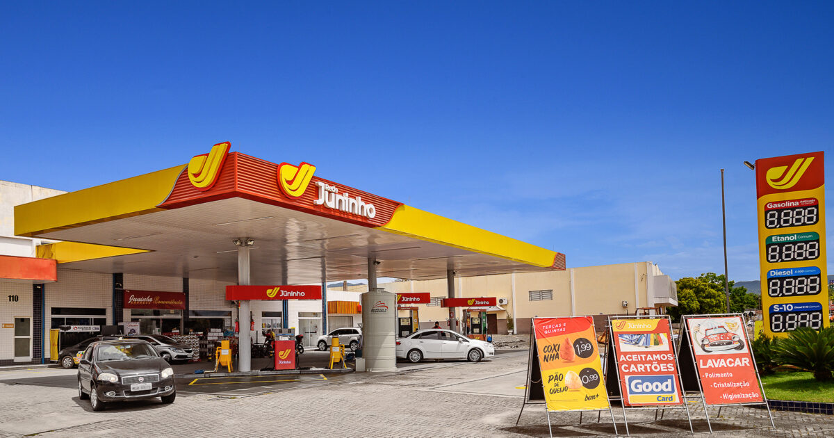 São João Batista – SC